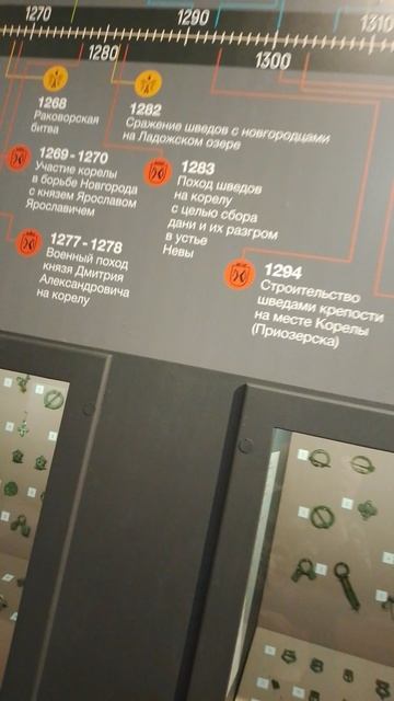 Краеведческий музей. город Выборг.