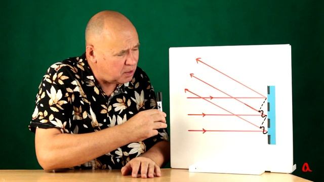 Дифракционная фольга