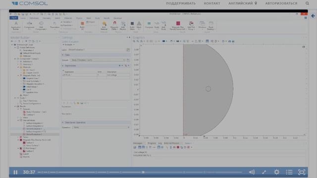 Introduction to Modeling Coils