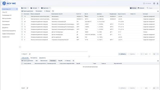 Обзор интерфейса АСУ МС Веб 1.1