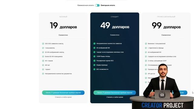 Creaitor AI: Иллюзия инноваций, скрывающая реальный кризис качества и доверия