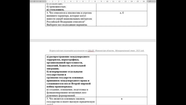 Разбор заданий 10 класса муниципального этапа ВОШ по ОБЗР 2025-2026
