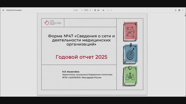 Форма №47 Сведения о сети и деятельности медицинских организаций