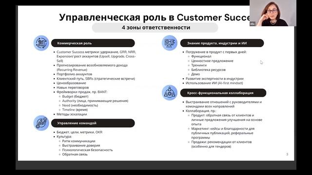 Управленческая карьера в B2B Customer Success