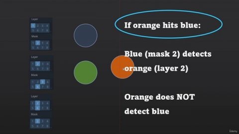 9 - Game 3 Platformer - Granny's Capers - 11 - Player Debug Collision