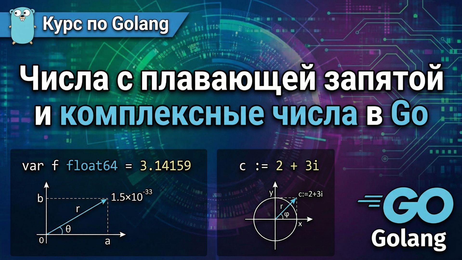 4. Числа с плавающей запятой и комплексные числа в Go
