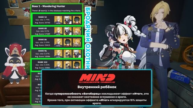 Хуго Влад Рэйвенлок. ОБНОВЛЁННЫЙ ГАЙД. Zenless Zone Zero 2.4