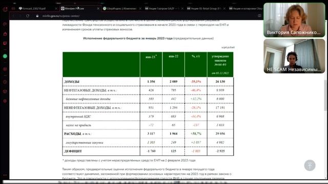 Россияне скупают лекарства. А что делать инвестору?
