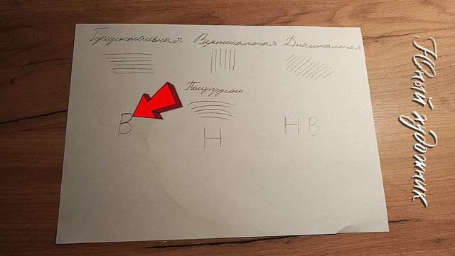 1 урок "Штриховка" урок рисования