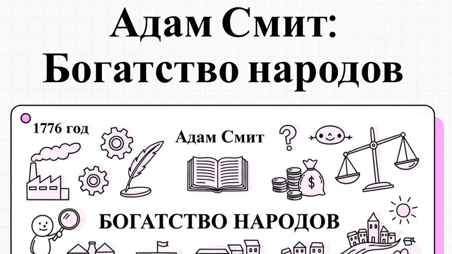 Почему одни страны богатые, а другие — нет? Секрет Адама Смита прост.