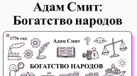Почему одни страны богатые, а другие — нет? Секрет Адама Смита прост.