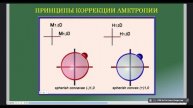 Офтальмология. Лекция №3. Физиологическая оптика