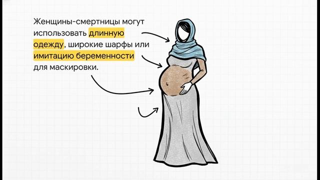 2.1. Маркеры_угрозы