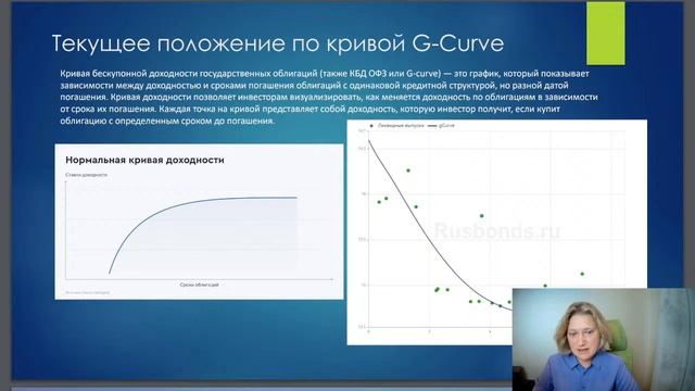Стратегия на 2 квартал 2024 года