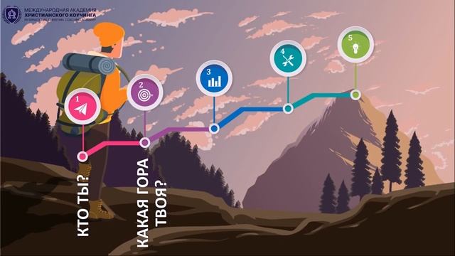 Восхождение на гору Призвания