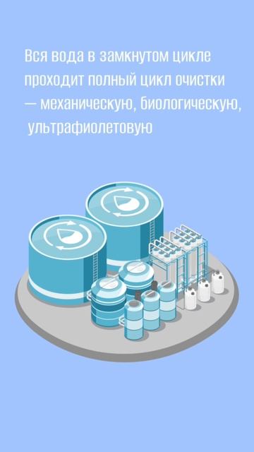 "Вода по кругу": что значит 100% повторного использования на практике?