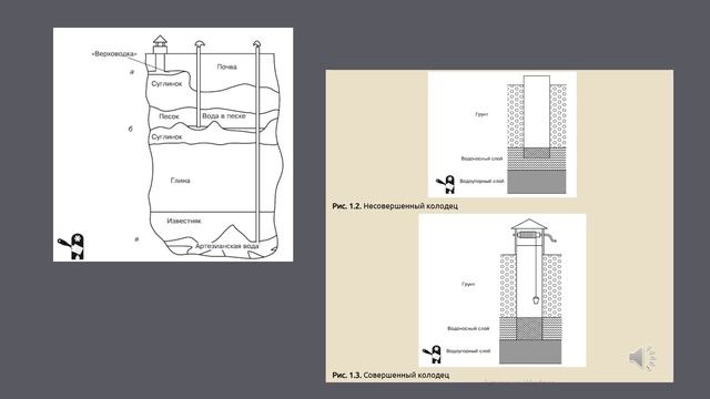 Профеесиональная кнжная полка Строители на арабском языке