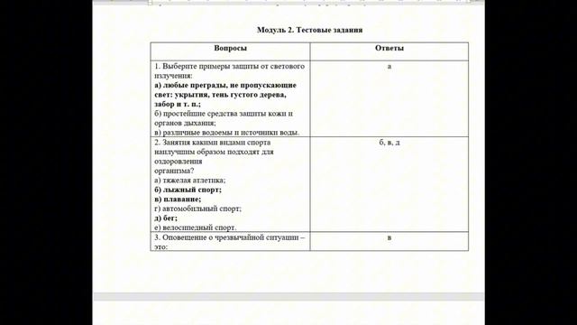 Разбор заданий 9 класса муниципального этапа ВОШ по ОБЗР 2025-2026