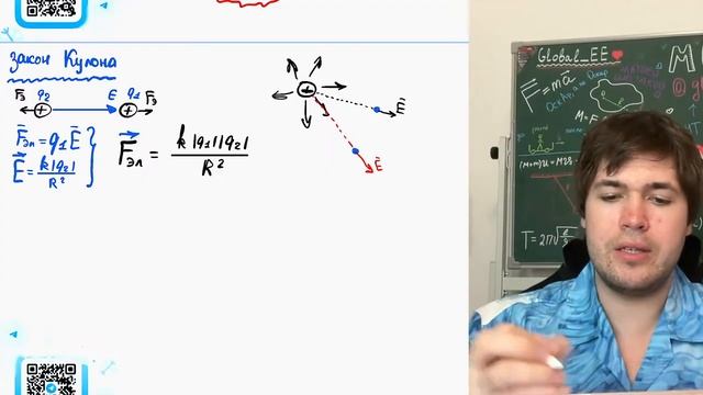 Электростатика в ЕГЭ с Нуля