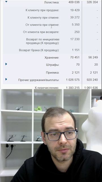 Прибыль и убытки (PnL)  - подробная детализация списаний