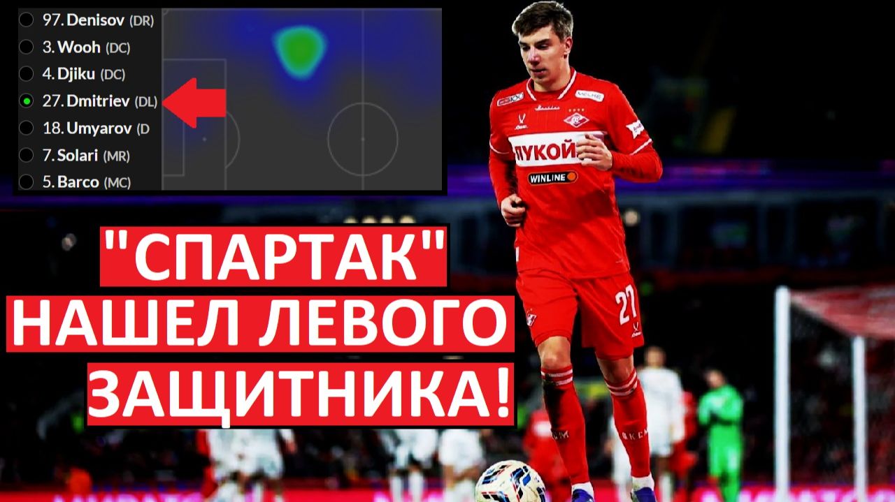 "Спартак" нашёл себе левого защитника! Дмитриев - отличный вариант?