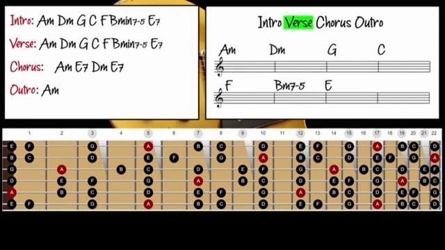 Still Got It Moody Blues Guitar Backing Track in Am