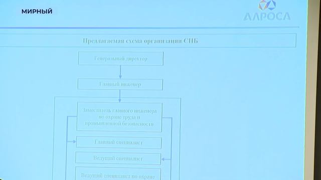 Искусственный интеллект позволит снизить уровень травматизма на производственных объектах АЛРОСА