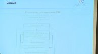 Искусственный интеллект позволит снизить уровень травматизма на производственных объектах АЛРОСА
