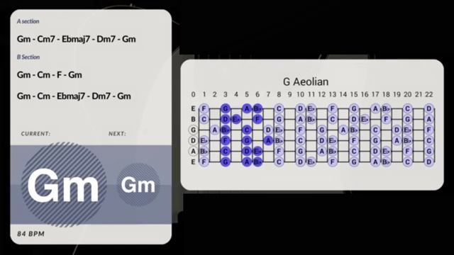 Regret Blues Ballad Guitar Backing Track in Gm