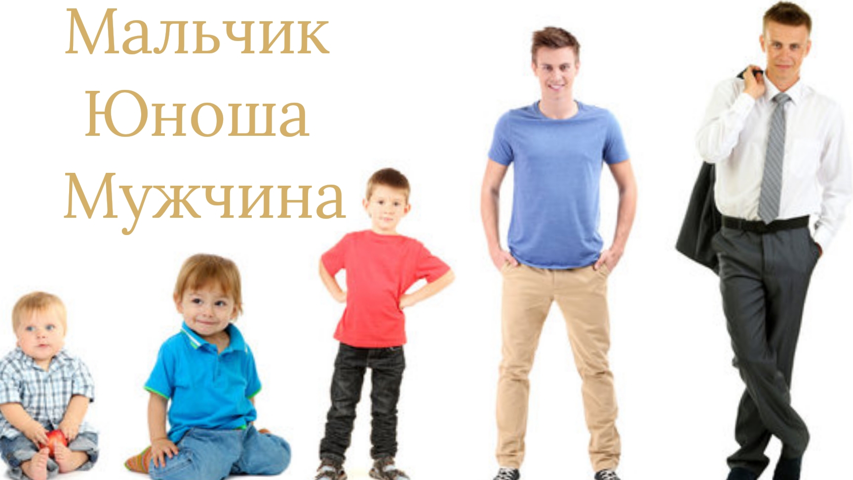 Вступление в СП МАЛЬЧИК ЮНОША МУЖЧИНА