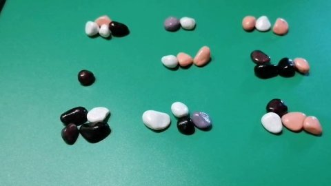 Кумалак для Тельца. Общие тенденции зимы 2025 - 2026 г.