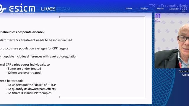 Temperature Control in Traumatic Brain Injury (TBI) webinars ESICM 25