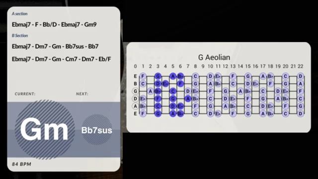 Sunset Groove Guitar Backing Track in Gm