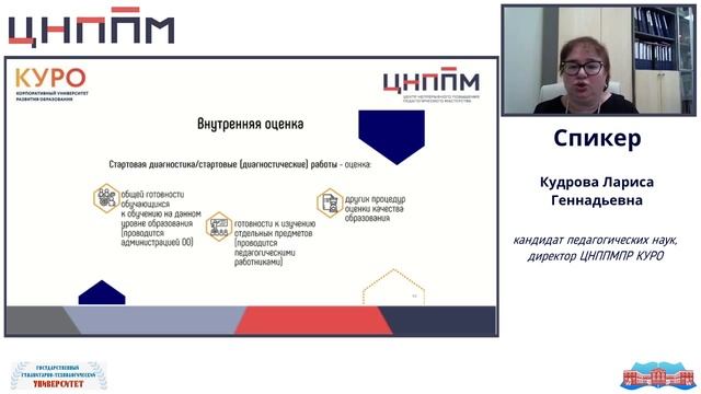 ВСОКО как школьный механизм управления качеством образования