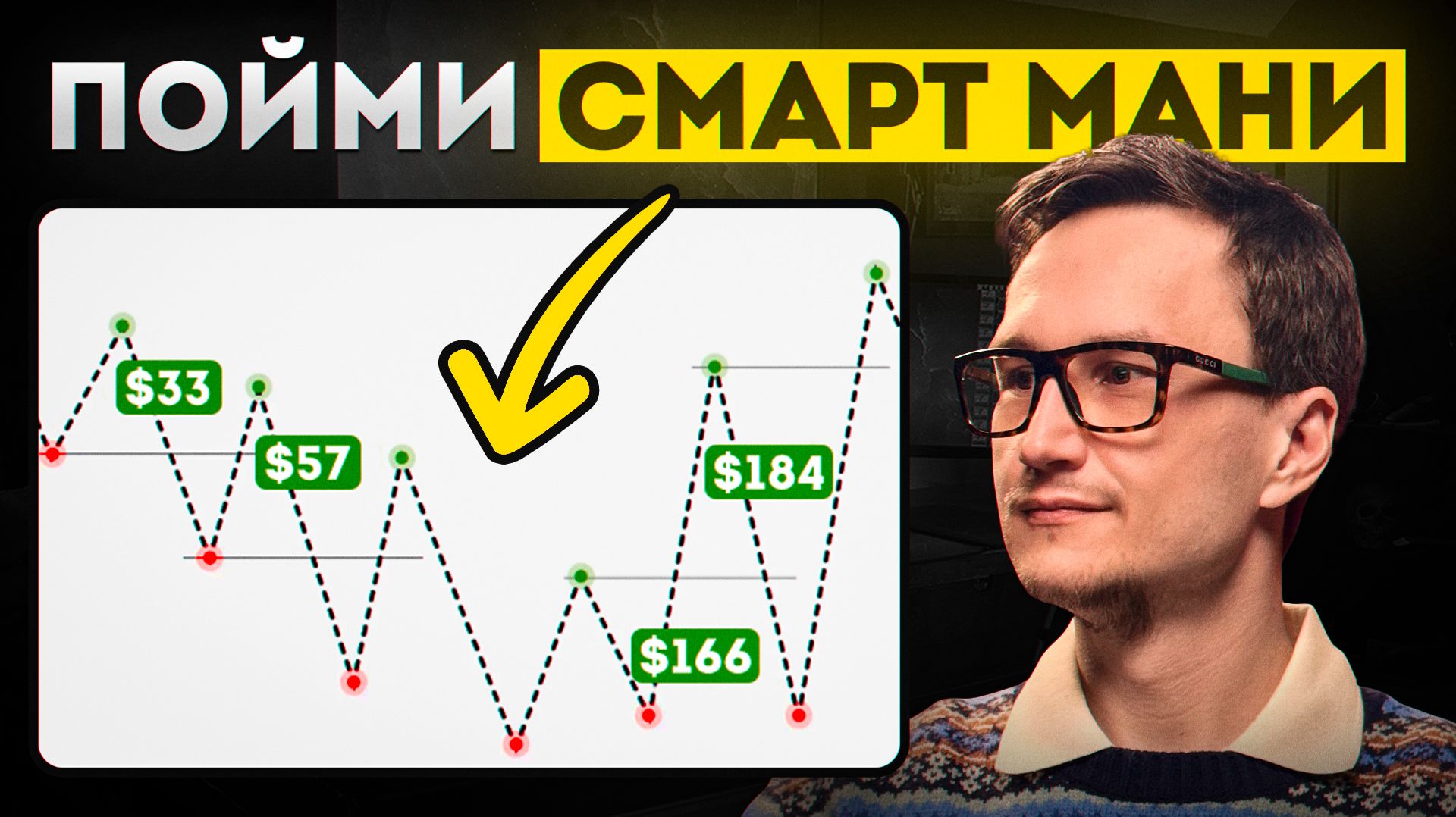 Смартмани концепция в трейдинге. Smart Money в трейдинге