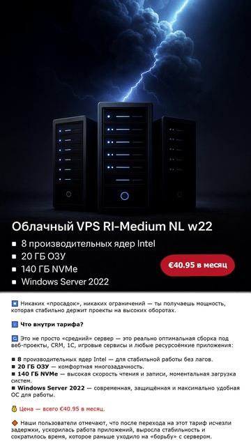 Облачный сервер VPS RI-Medium NL w22