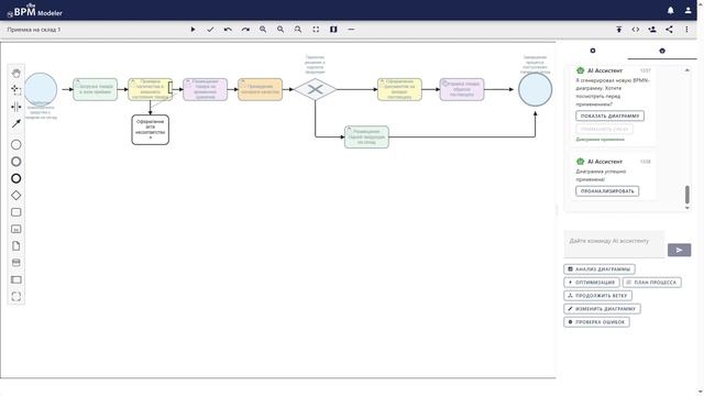 clbs.BPMN AI-ассистент