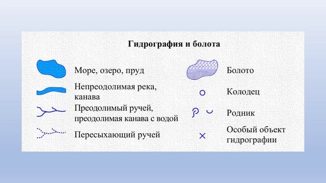 Топография из курса "Объёмный мир математики" для детей 7 - 12 лет