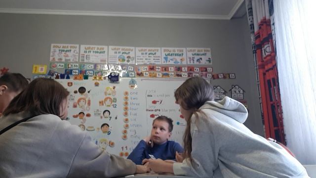 1. 3 класс. Урок 25. 11.12.2025 Группа 3