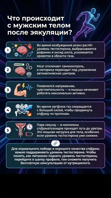По ссылке в шапке профиля можете получить консультанцию нутрициолога беспл@тн0.