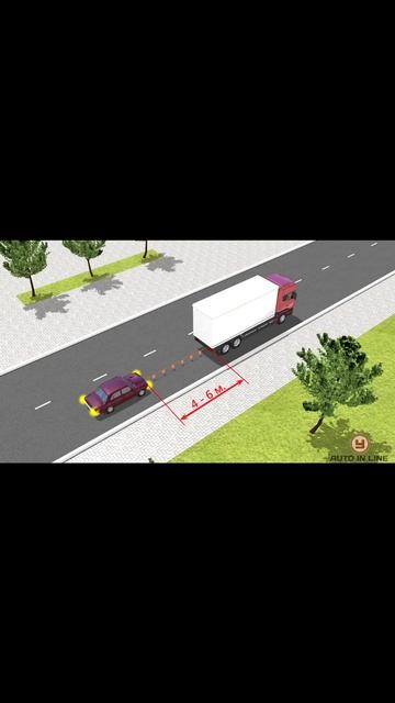 Разбор билетов ПДД