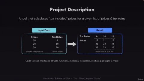 134 Module Introduction