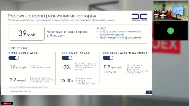Розничные клиенты брокеров и чем они отличаются - как таргетировать долгосрочных инвесторов