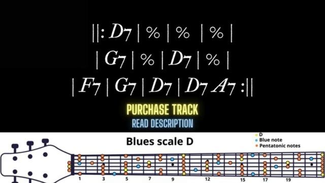 Crazy Blues Guitar Backing Track in D