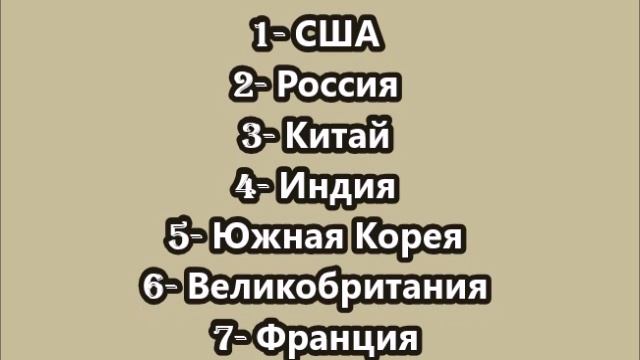 20 самых могущественных стран мира