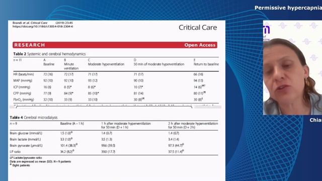 Permissive hypercapnia in TBI by Chiara Robba ESICM 25