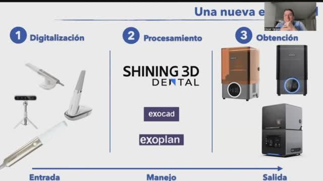 Ключевые моменты для улучшения точности в цифровом процессе при сканировании — д-р Оскар Варгас