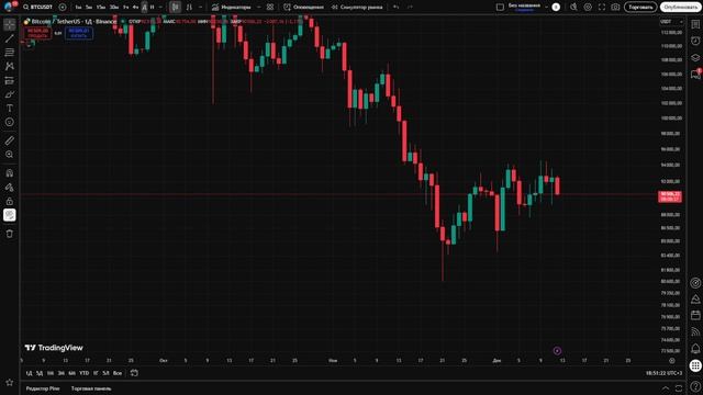 🔴ФРС ЗАГУБИЛО РЫНОК?! Битку КАПЕЦ?! Что будет с Крипто рынком? Куда идет Биткоин?