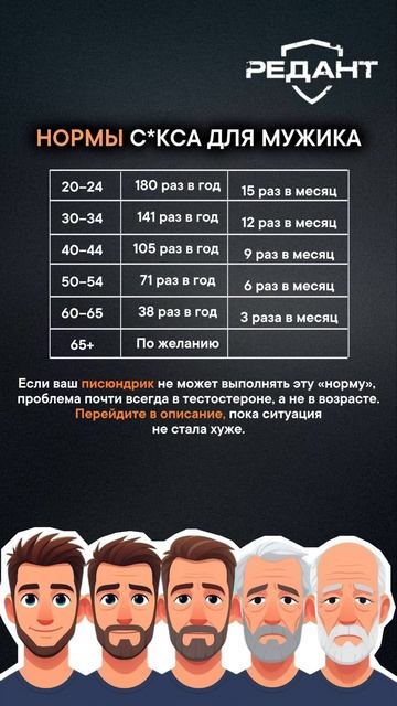 НОРМЫ СКСА ДЛЯ МУЖИКА