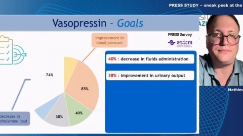 PRESS Survey Vasopressin Mathieu Jozwiak 2025
